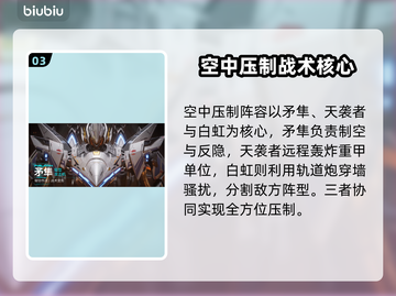 《解限机PVP阵容推荐🔥最强搭配曝光💥》✨🎮截图4