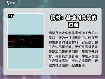 秩序新曙光🔥钢材获取全攻略💎截图2