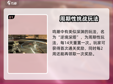 鸣潮🔥深渊玩法大揭秘！游戏党必看💡截图2