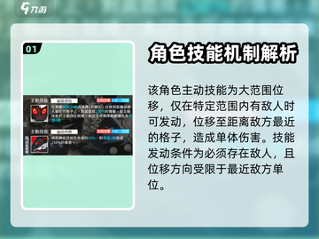 白夜极光🔥哈提强度爆表？角色详情揭秘！截图2