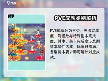 《我自为道》成就💡完成攻略！游戏玩家必看！截图4