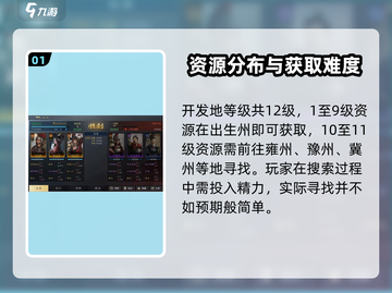 三国谋定天下📖开发地等级大揭秘🔥助你称霸战场！截图2