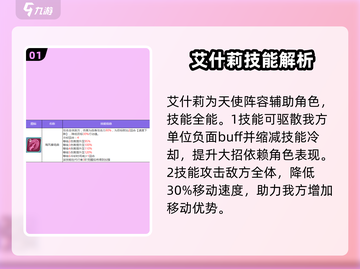 众神派对艾什莉信物搭配🔥《Party of Gods》必备推荐！截图2