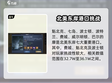 黎明之海🤩港口投资暴富指南，费城商机等你来！截图2
