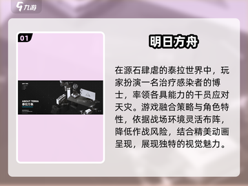 🔥2025二次元塔防神作TOP榜！🎮截图2