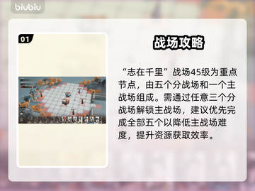 三国志🔥45级神级通关秘籍💥截图2