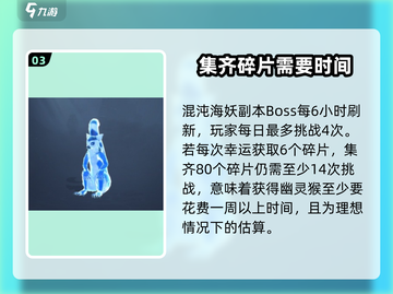黎明之海💎幽灵猴获取攻略，轻松到手超简单！截图4