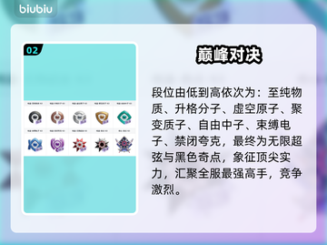 🔥卡拉彼丘段位揭秘！最高段位竟然是…🏆截图3