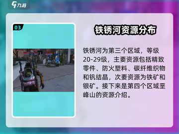 七日世界📖资源分布全解析！玩家必看🔥截图4