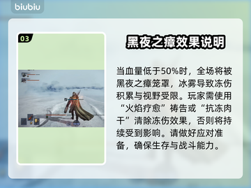 艾尔登法环🔥冰龙BOSS技能应对攻略！黑夜君临⚡截图4