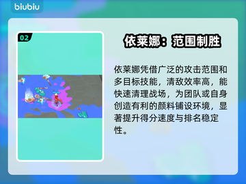 【月相计划】依莱娜黑化真相曝光！🌙截图3