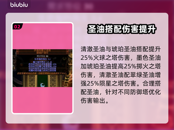流放之路🔥涂油配方大全，轻松制霸游戏！截图3
