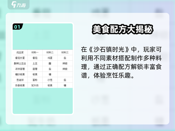 《沙石镇时光》隐藏食谱大公开！🔥截图2