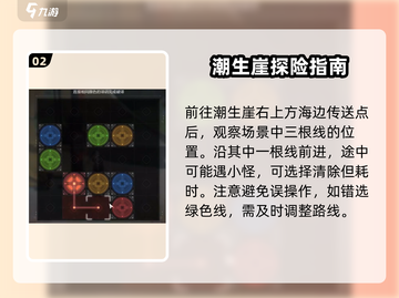 鸣潮✨：潮生崖宝箱获取全攻略！快速拿奖励截图3