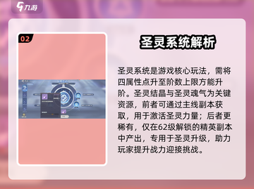 圣斗士星矢重生🔥圣灵系统玩法大揭秘！截图3