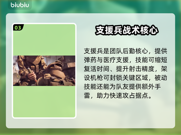 🔥战地风云6兵种全解析！6大职业任你选💥🎮截图4