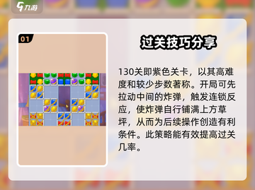 梦想家园130关通关秘籍💥，轻松过关-so easy！🎮截图2