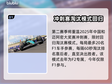 🔥EA SPORTS F125新赛季爆肝更新！🏎截图2