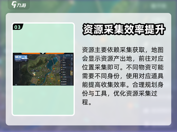 黎明觉醒😎生存资源爆刷攻略，快速上手！截图4