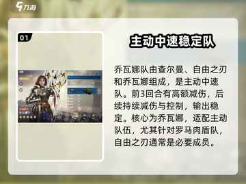 世界启元🔥最强阵容推荐，助你称霸游戏✨截图2
