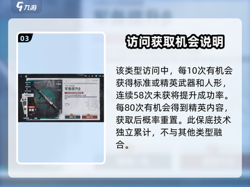 少女前线2🔥追放抽卡保底只需XX抽？真相在这里！截图4