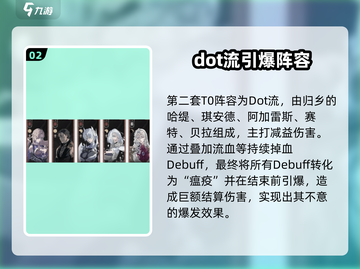 《银与绯手游》最强阵容搭配🔥速成攻略！🎮✨截图3