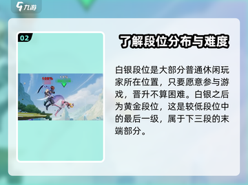 王者荣耀🔥星之破晓段位划分全解析！速来冲段✨截图3
