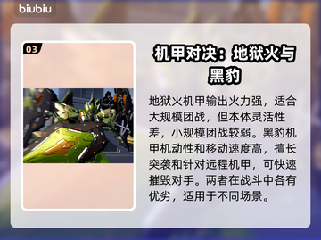 解限机全角色介绍🔥游戏党必看！✨截图4