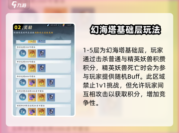 问剑长生幻海塔🔥必看玩法攻略✨截图3
