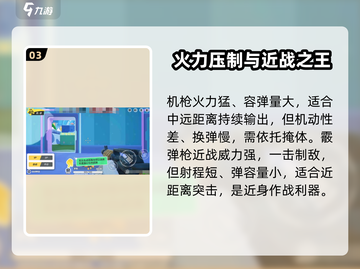 元梦之星⚡冲锋武器TOP3曝光！💥截图4