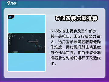 三角洲行动🔥G18改装全攻略💎截图2