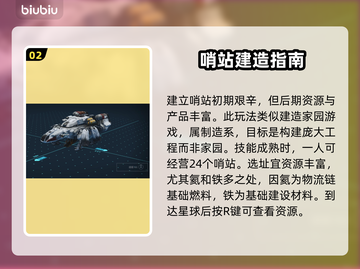星空哨站选址秘籍，解锁最佳观测点✨截图3