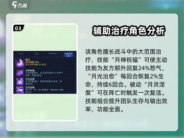 帝国与魔法🔥星月之影技能效果详解✨截图4