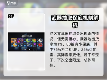 绝区零武器池会歪？🔥抽卡详解带你躺赢！截图3
