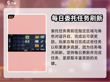绝区零🔥委托玩法全攻略，必看！截图3