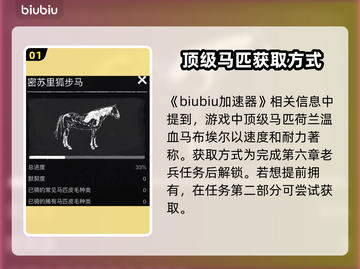 荒野大镖客PC版🔥最强马匹推荐截图2