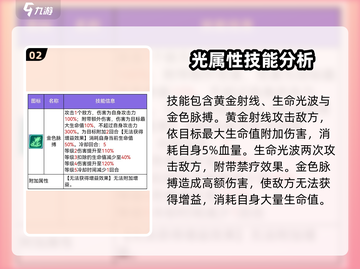 众神派对🔥查尔姆斯技能超全使用攻略来了！🎮截图3