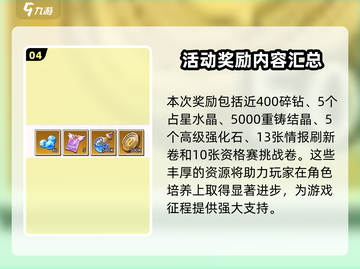 美食大乱斗🎉兑换码大全，拿走不谢！截图5
