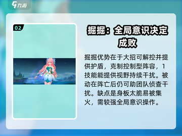 决胜巅峰🔥T0辅助英雄推荐，上分必备✨截图3