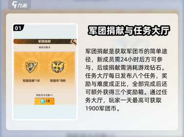 向僵尸开炮🔥军团系统揭秘，游戏党必看！截图2