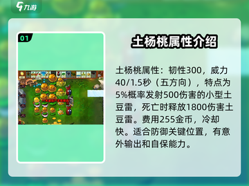 植物大战僵尸：土杨桃🔥超强作用解析！ Zombies beware!截图2