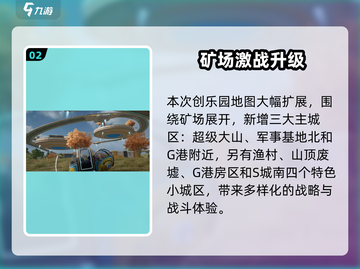 🎮和平精英创乐园2.0重磅回归！限时开启截图3