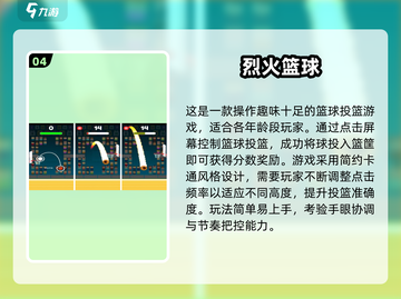 🔥2025免费单机篮球手游TOP榜来了！🎮🏆截图5