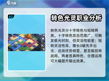 白夜极光短转能力🔥超劲爆玩法揭秘！截图3