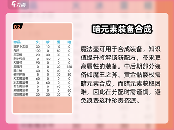 冒险村物语2🔥魔法壶玩法大揭秘！💎截图3