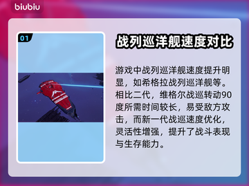 家园3🔥战列巡洋舰分类属性全面解析🚀截图2
