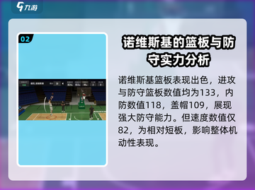 NBA全明星🔥德克诺维斯基震撼登场🎮截图3