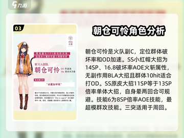 🔥炽焰天穹：节奏榜排名大曝光，顶级角色全介绍！💥截图4