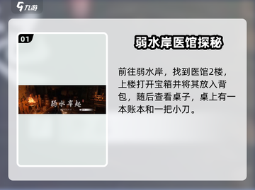 燕云十六声🔥心魔在哪？寻心攻略大揭秘！截图2