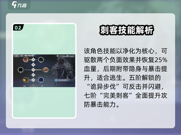 《铃兰之剑》科尔加点技能🔥强度一览💥截图3